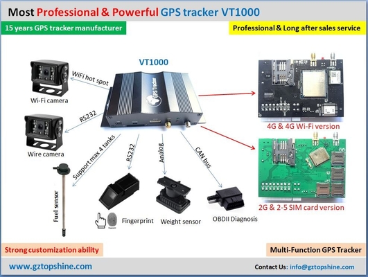 Segnalazione di eccesso di velocità Sostenzato GPS Tracker veicolo con SOS e ID di identificazione del conducente opzionale