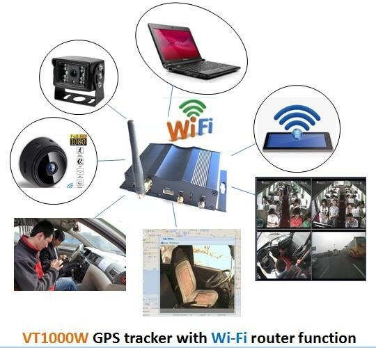Tracciatore GPS auto con controllo del relè e motore a distanza disattivato